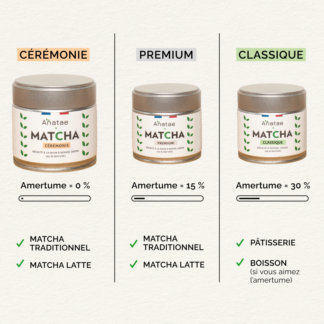 THÉ MATCHA CÉRÉMONIE BIO