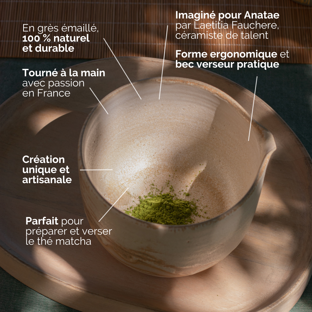 BOL À MATCHA AVEC BEC VERSEUR : NEIGE SUR KYOTO