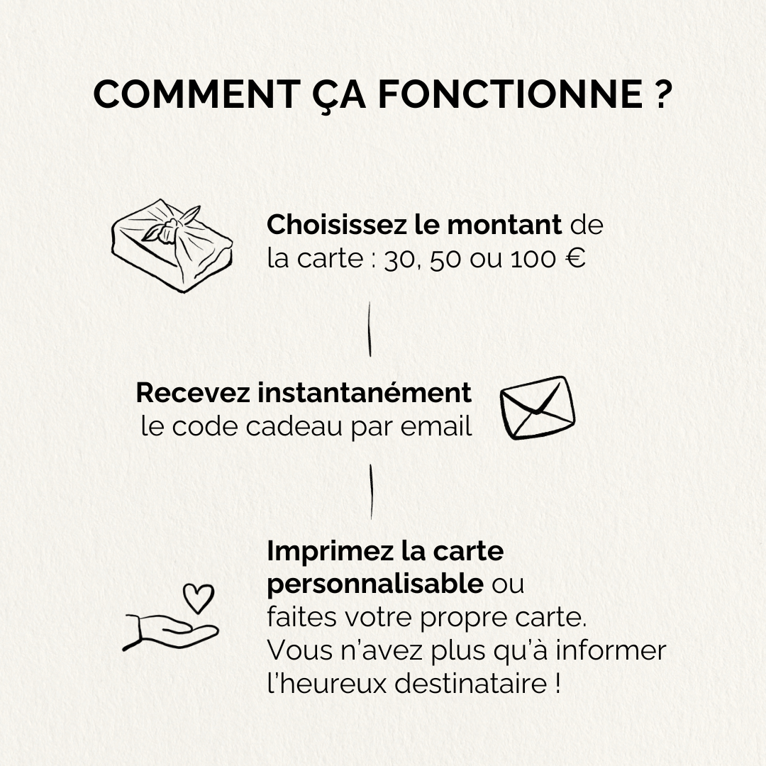 E-CARTE CADEAU ANATAE