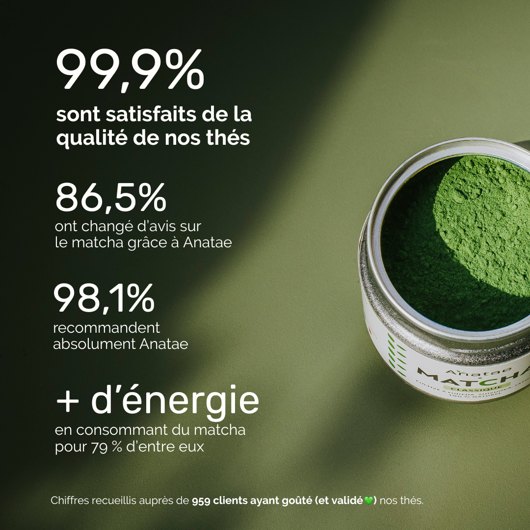 DUO MATCHA BIO : CÉRÉMONIE & YUZU