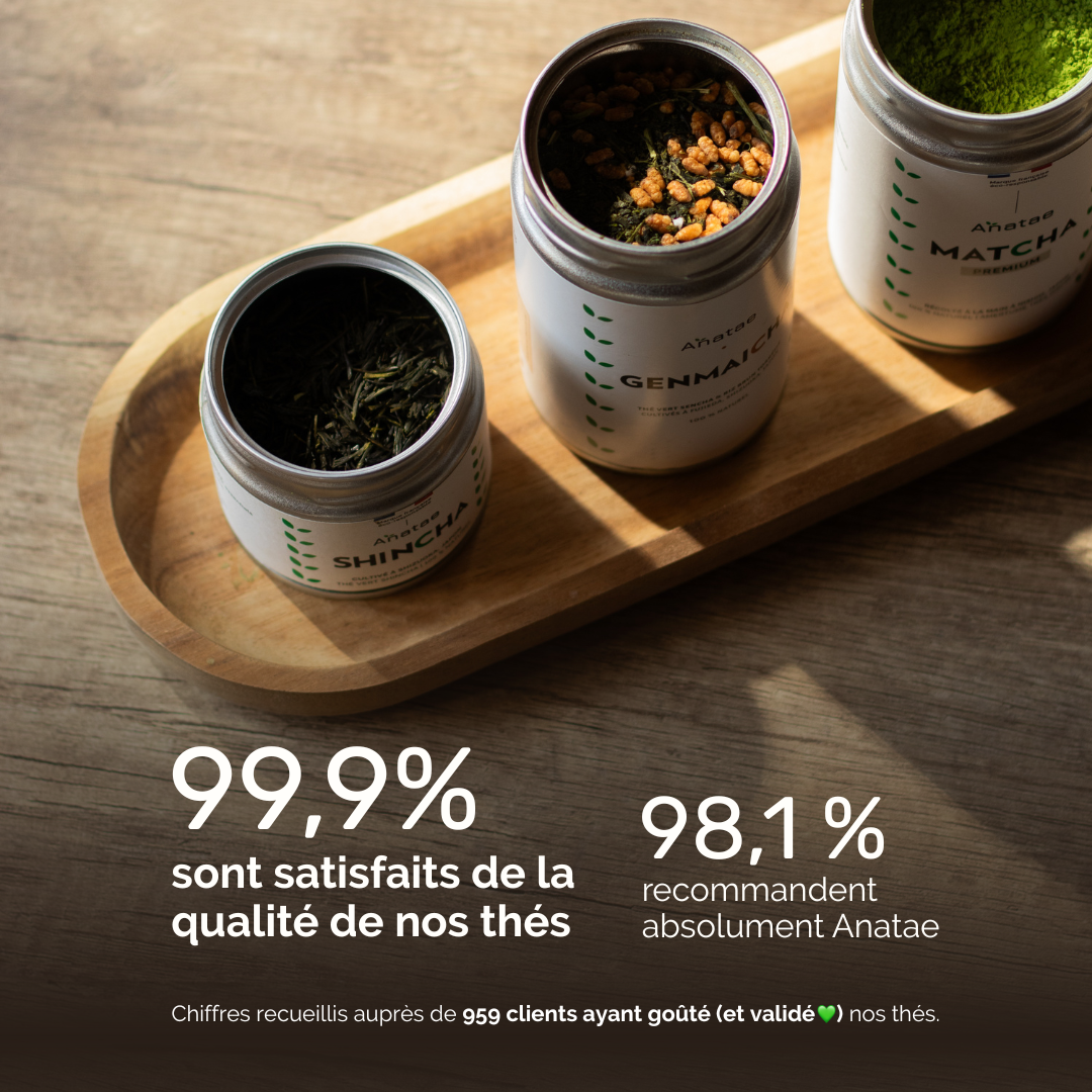 THÉ SHINCHA BIO (SENCHA DE PREMIÈRE RÉCOLTE)