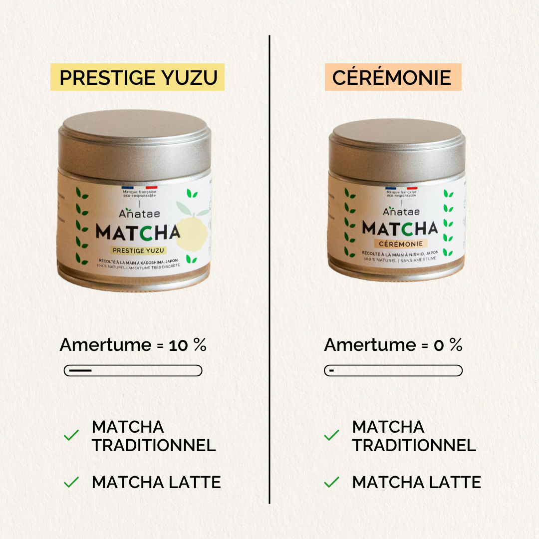 THÉ MATCHA PRESTIGE YUZU BIO